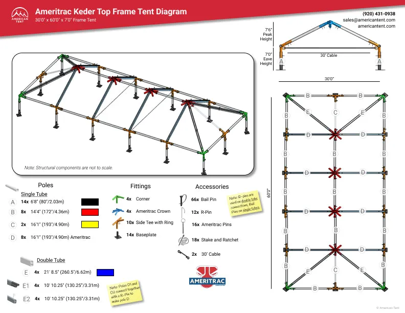30x60 Ameritrac Series Keder Tent