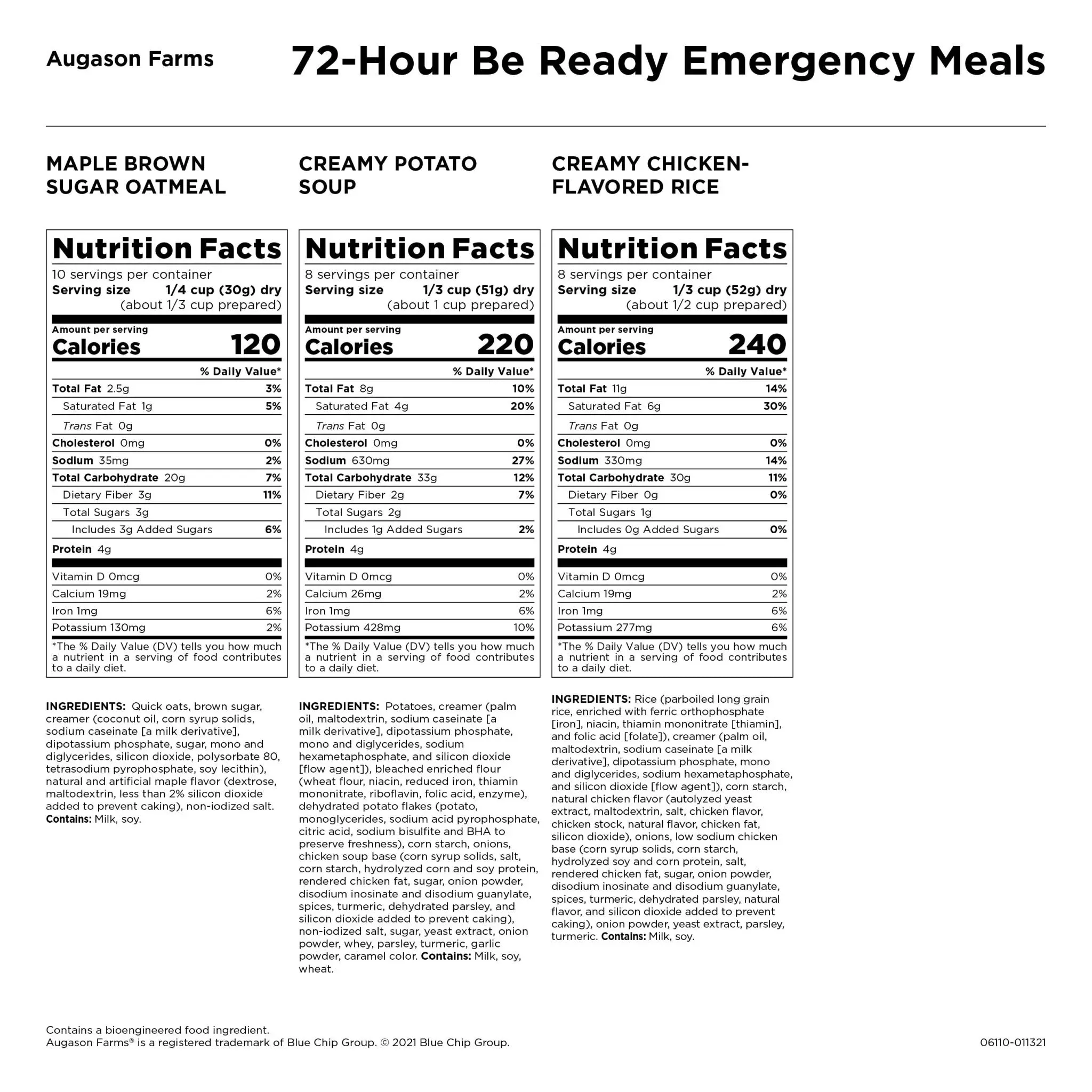 72-Hour Be Ready Emergency Meal Kit