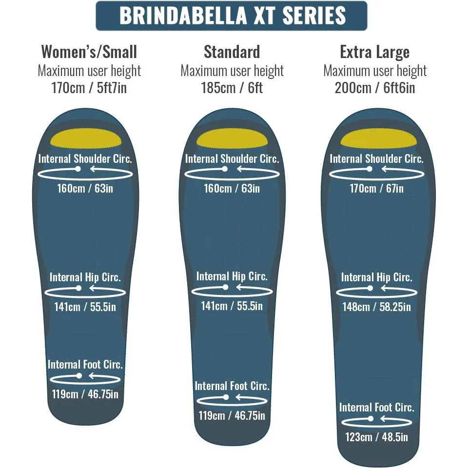 Brindabella Hydronaute XT 850 -10 to -16°C